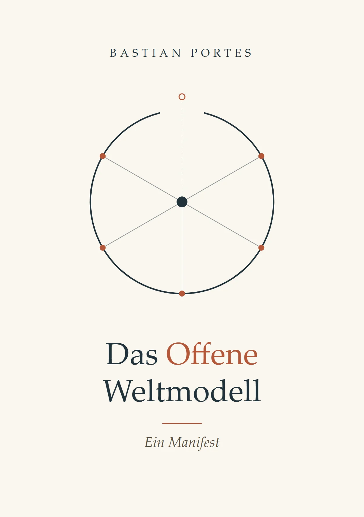 Buchcover: Das Offene Weltmodell – Ein Manifest von Bastian Portes